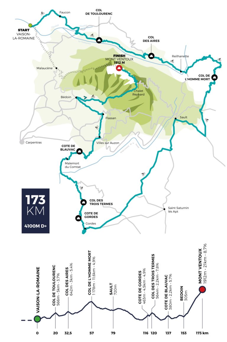 UCI Europe Tour - Page 38 Parcours-A-768x1155